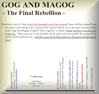 Gog and Magog